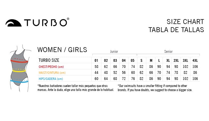 Turbo - Comfort Water polo costume - Royal image 1