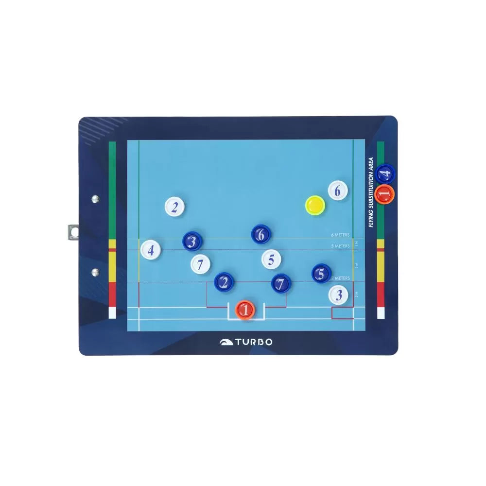 NEW Water Polo Magnetic Tactics Board - Turbo